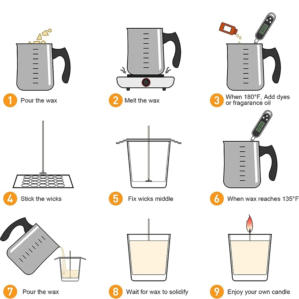 Glintmos Kendin Yap Mum Yapım  - Candle Making Kit Diy incelemesi ve fiyatı